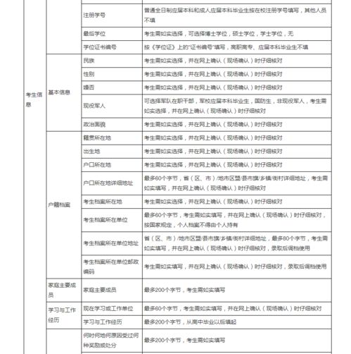 研招網考生信息功能今日開通 2025年預報名最全攻略，助你暢考統考無憂